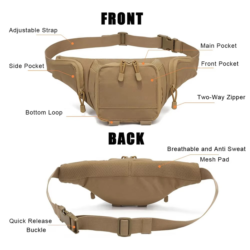Marsupio sportivo da uomo, bor - Edc Concealed Carry Holster recensione e prezzo